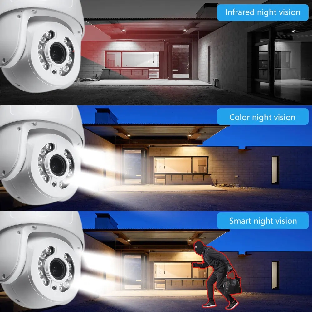 RU.3G 4G SIM Card 4K 8MP Wireless Security PTZ Kамера WIFI Dome 5MP 5X 10X Auto Zoom Human Tracking Two Way Audio IR Color LED