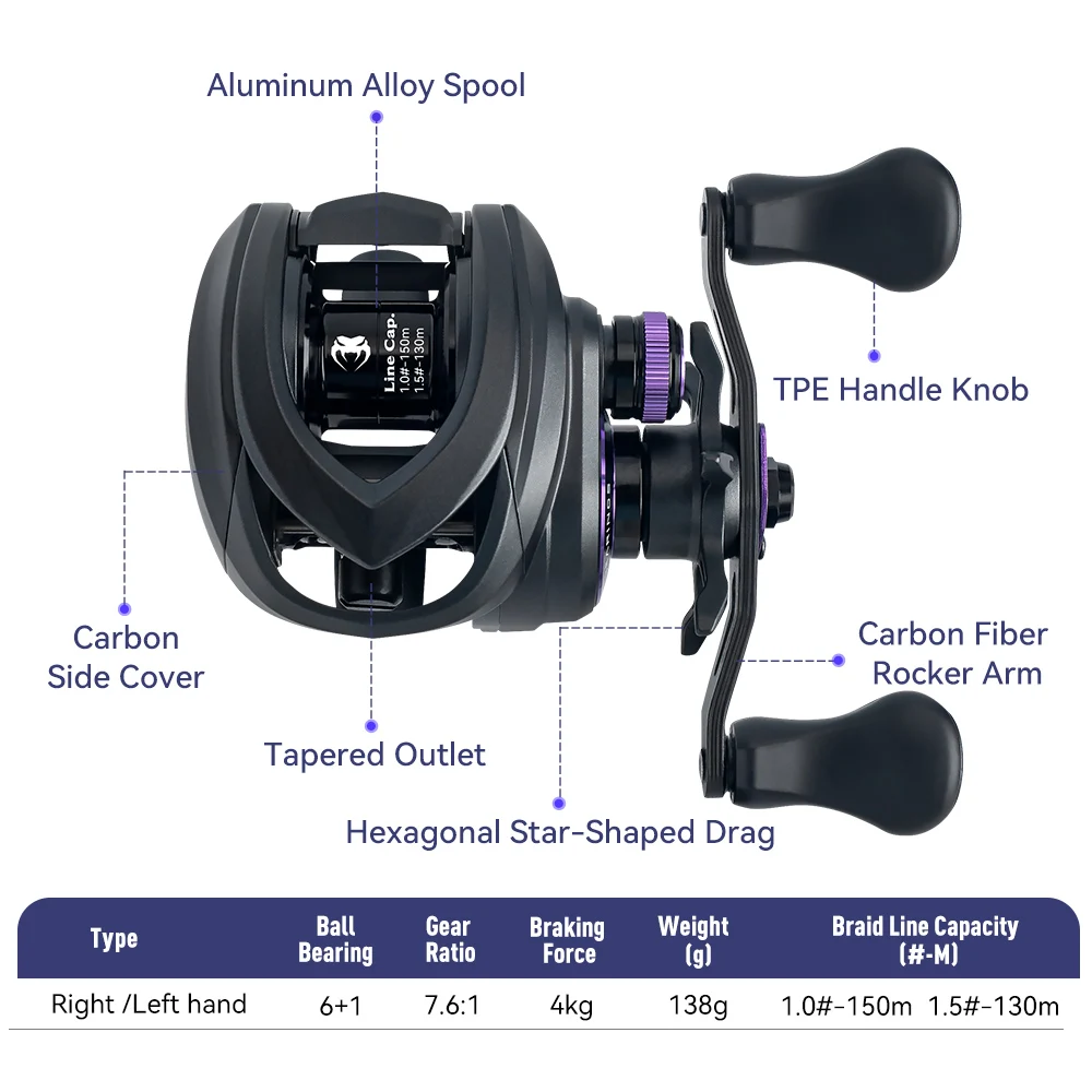 KINGDOM Baitcasting Fishing Reels Micro Pro 7.6:1 Gear Ratio 4.6kg Max Drag 138g Weight Ultra-light Carbon Material Fishing Reel