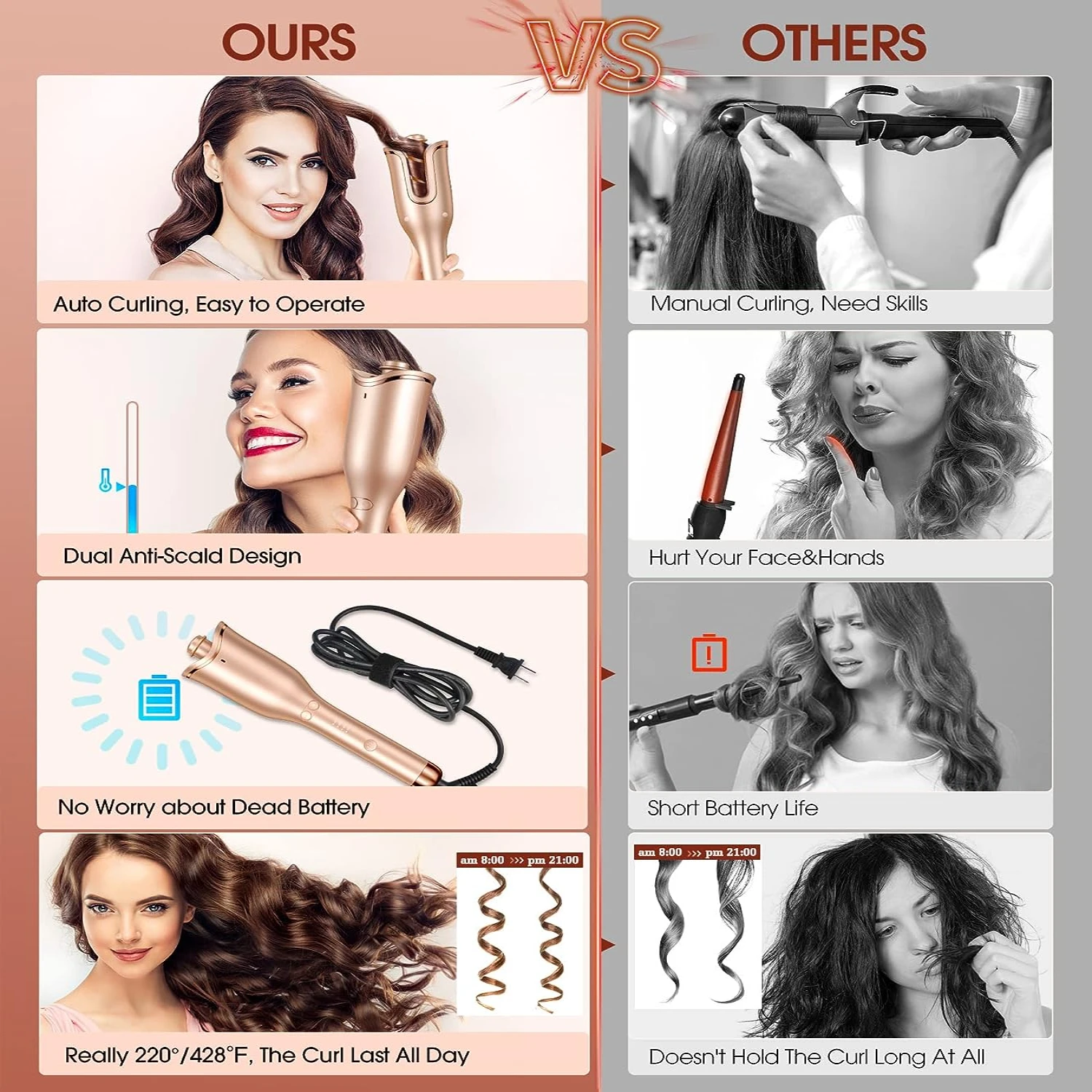 Achieve Effortless, Gorgeous, Professional Salon-Quality 1" Large Hair Curler with Advanced Anti-Static Feature - Perfect Every
