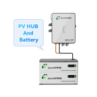 Zendure PV HUB Sololight IP65 Remote Intelligent Monitoring Solar System With 10-Year Warranty For Balcony MPPT Controller