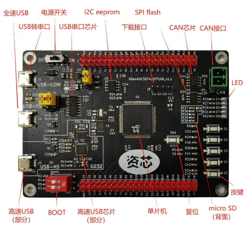 HC32F460PETB HC32F4A0PITB Development Board, Domestic Microcontroller Development Board