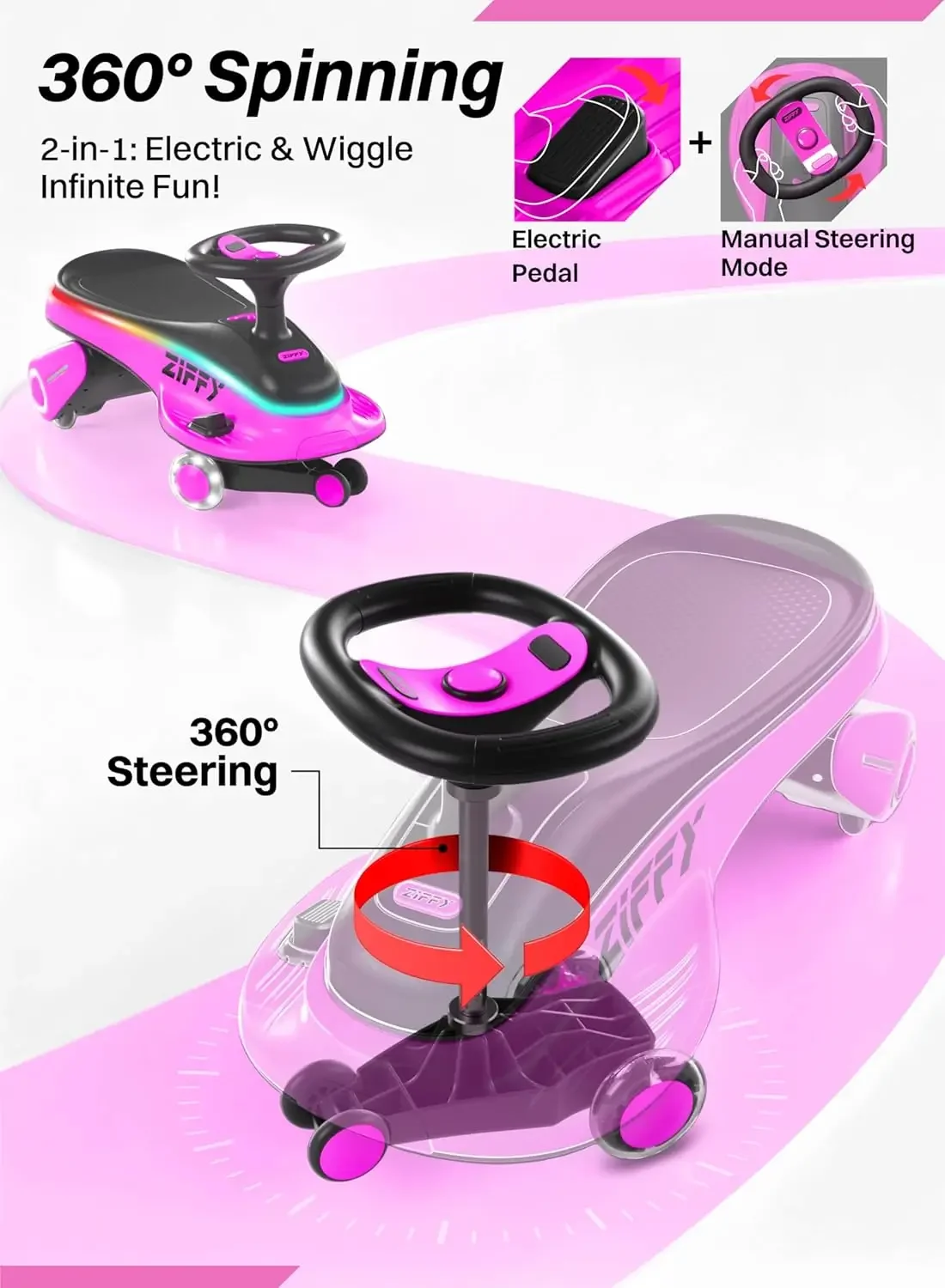 JOYFY 45W 5.5A 電動ウィグルカー ライトアップ機能付き 充電式バッテリー 2段階速度調整 乗用玩具 3歳以上 (最大110ポンド)