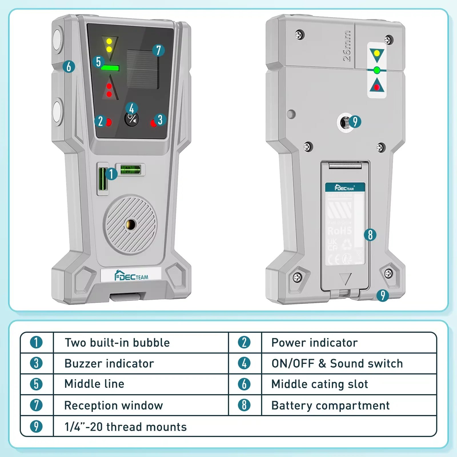 Laser Receiver Leveling Detector With Pulsing Line For DECTEAM Laser Level Two-Sided LCD Displays With Magnet Clamp