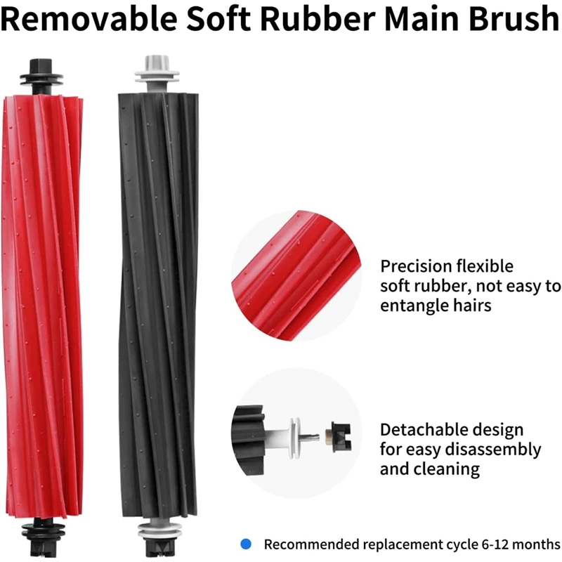 SANQ For Roborock S8 Pro Ultra Robot Vacuum Cleaner Main Side Brushes HEPA Filters Dust Bags Mop Pads Accessories Kit