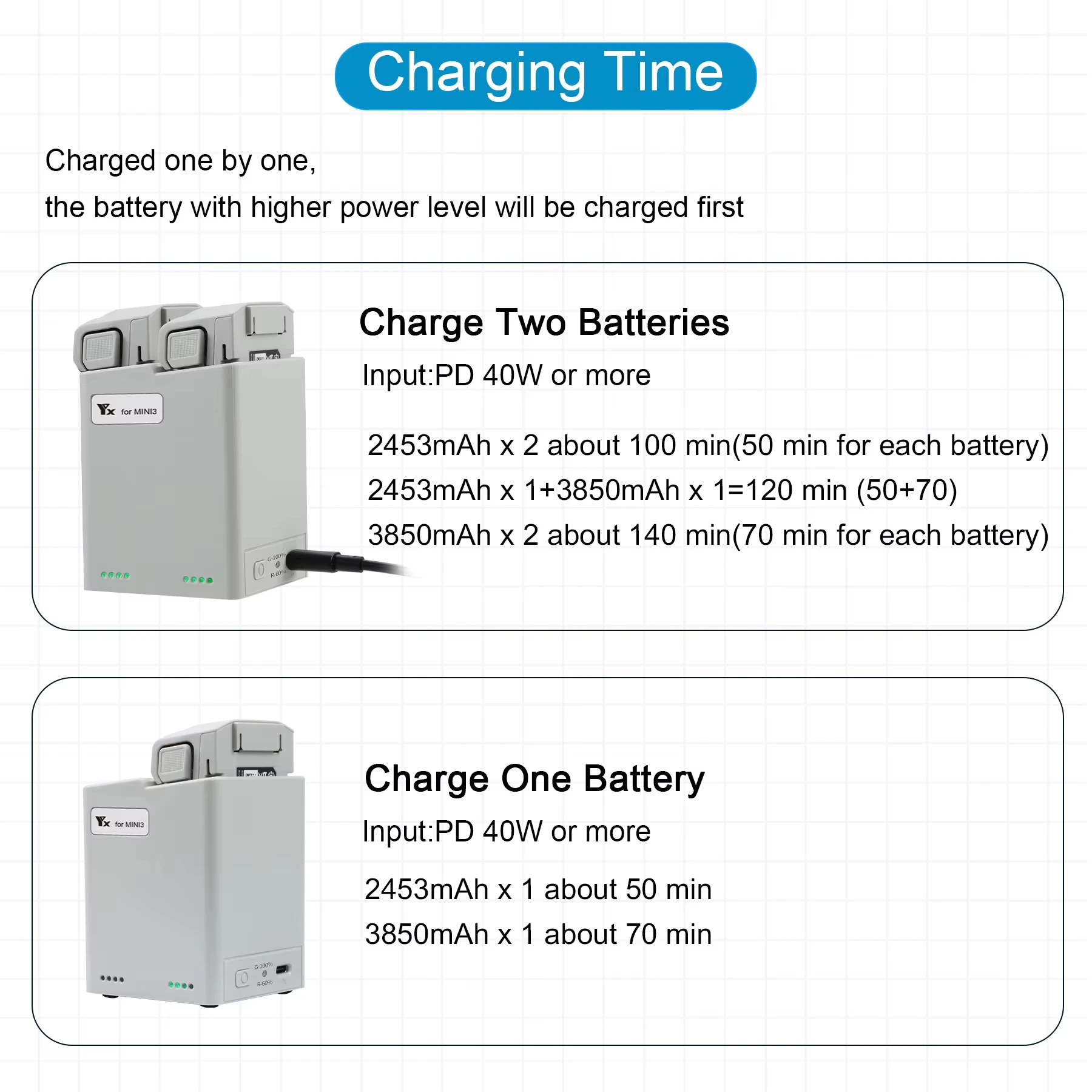 ل DJI Mini 3Pro/4Pro بطارية اتجاهين شحن محور شاحن بطارية توصيل خارجي ل Mini 3/3Pro/4Pro سلسلة ملحقات طائرة بدون طيار #6