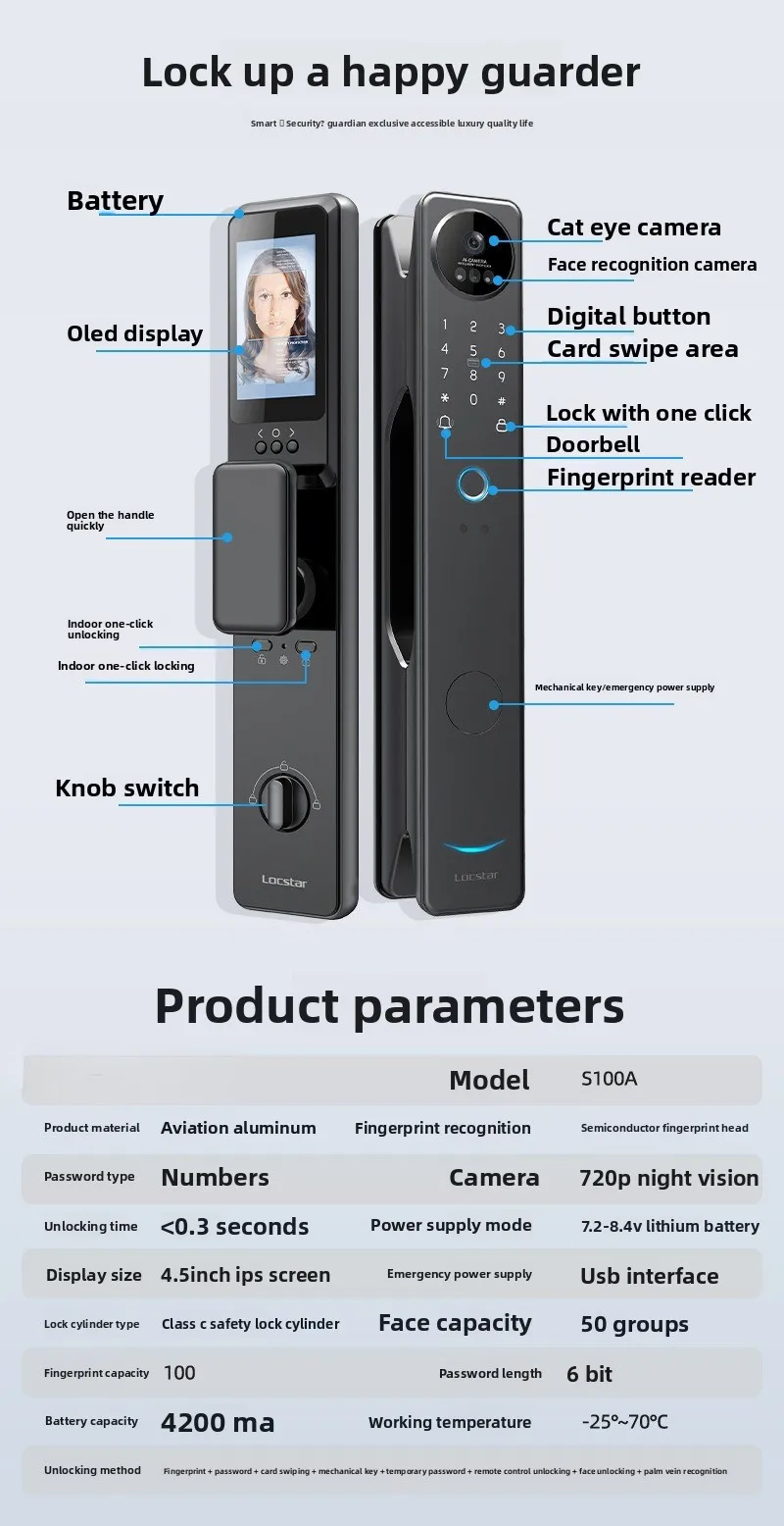 Automatic fingerprint lock Graffiti smart lock Household anti-theft door Electronic lock Cat's eye