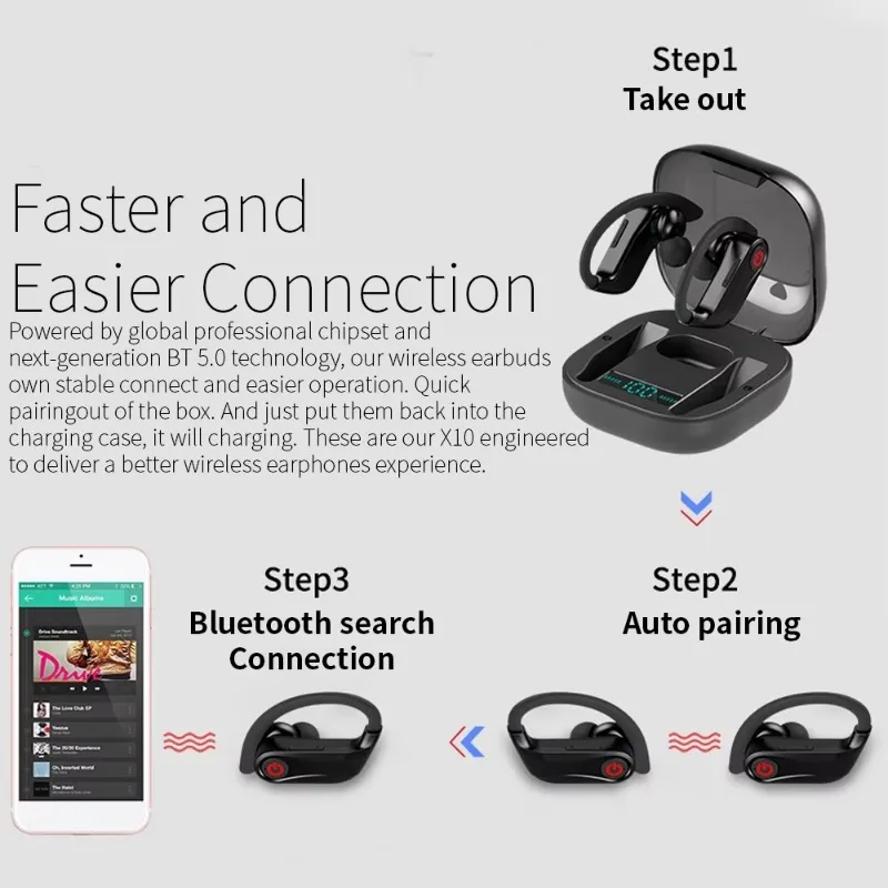 Professional Gaming wireless 5.0 TWS Earbud Phone Wireless  Headset Case Sillicon Earhook for iPhone, Android Cellphone image 4