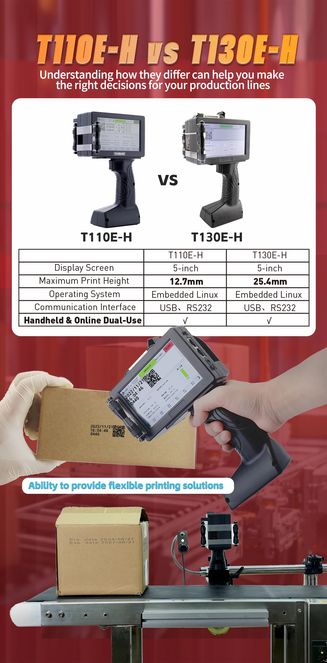 DOCOD T110-H 12,7 MM – przenoś – Barcode Printer recenzja i cena