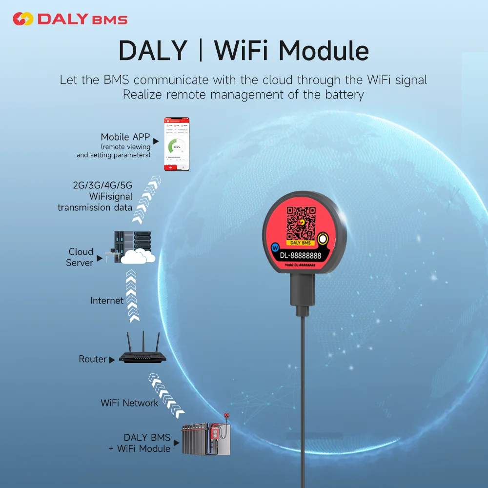 Acessórios DALY 100 BALANCE Buzzer módulo de aquecimento interruptor chave WIFI RS485 UART CANBUS Bluetooth RS485 3.0 4.3 LCD Dispaly