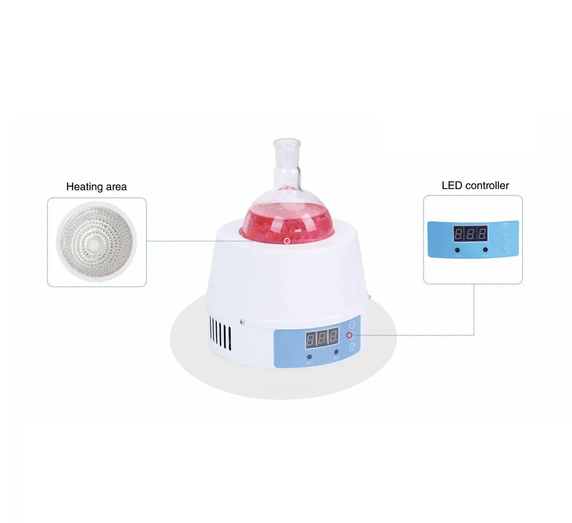 2025、Heating Mantles  Max temperature 380C 250ml with stirring function