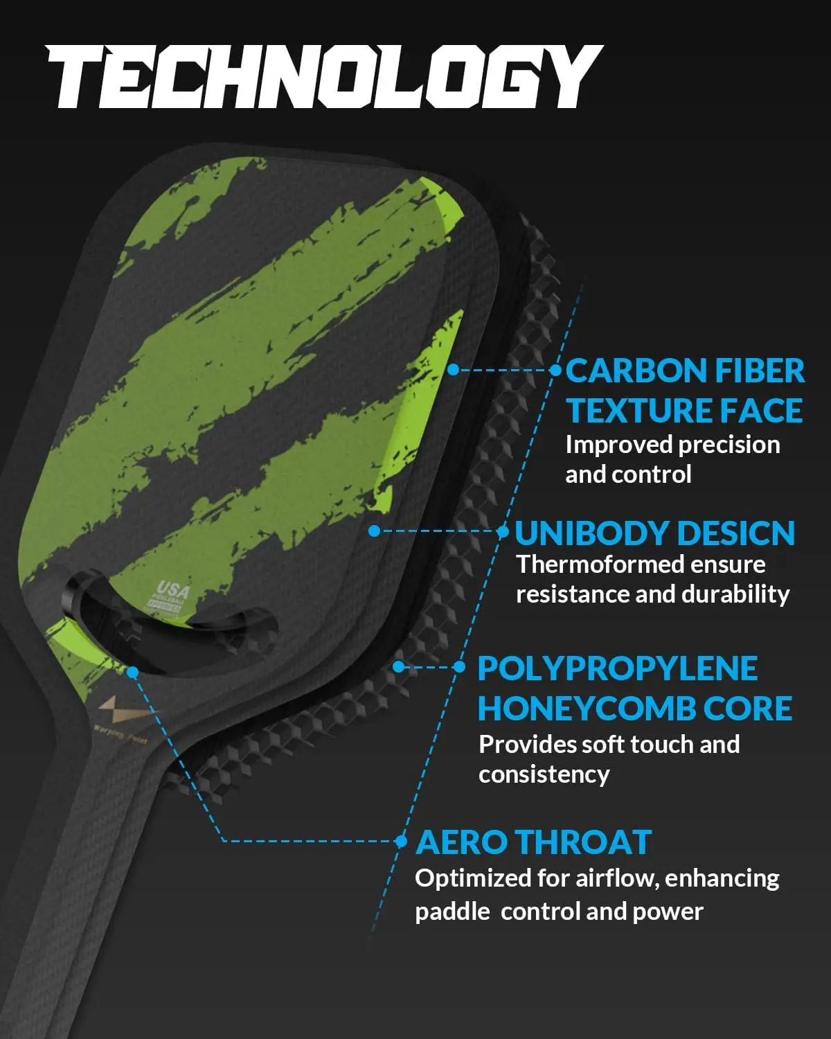 Fibra Pickleball Paddle com Aero Throat, Aprovado USAPA, Raquete termoformada para potência e controle, 13mm, 16mm