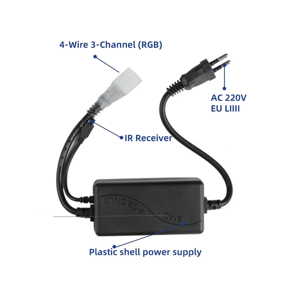 220V RGB Controller High-Voltage LED Strip Lights Dimmer 24-Key IR Wireless Remote EU Plug for Tape Bar Lamps Lighting Controls