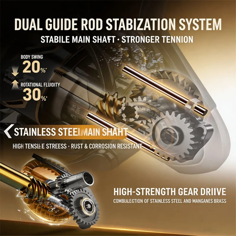 HASIDA Rock Solid Spinning Ree – Developing Tank Reel recenzja i cena
