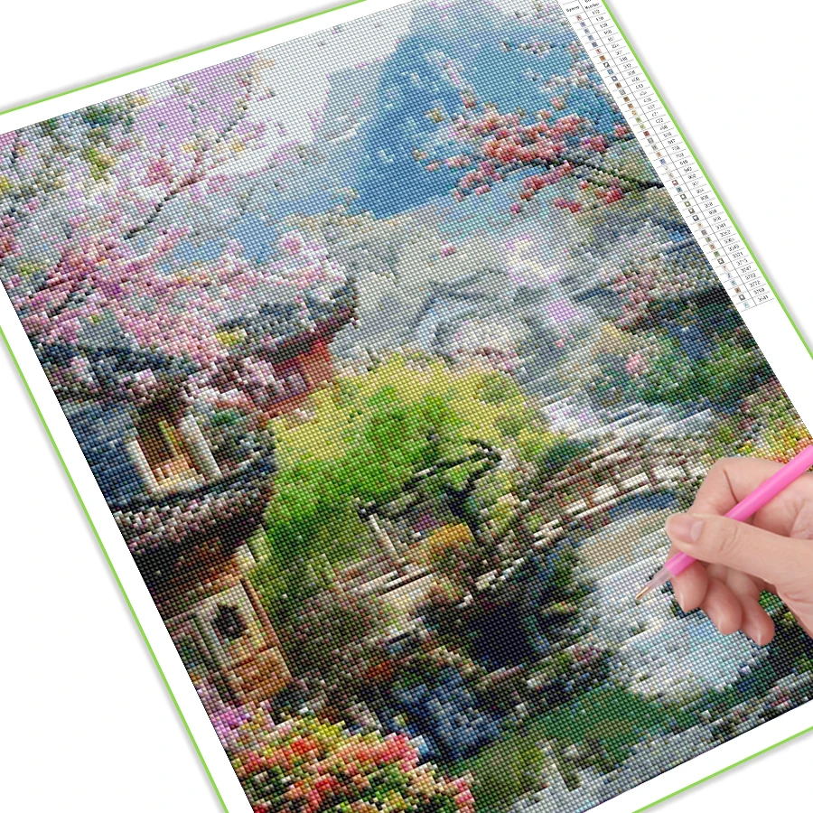 Fullcang Diy Diamond Painting Kits New Collection Ancient Town Scenery House River Full Rhinestone Art Mosaic Embroidery Picture