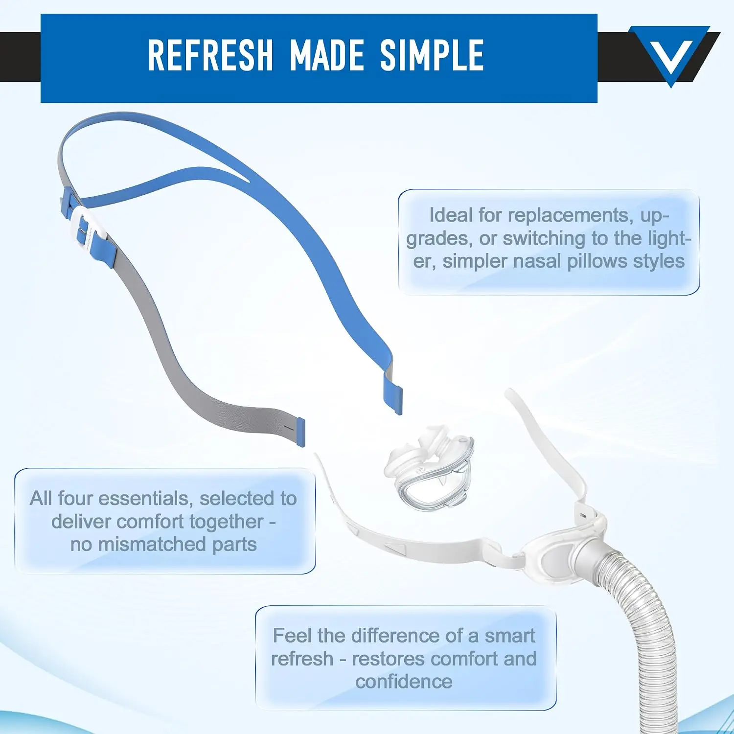 Compatible with P10 Nasal Pillow CPAP Mask Complete Kit, Includes Frame, Headgear, Tubing & S/M/L 3‑Size Silicone Pillow Cushion view 6