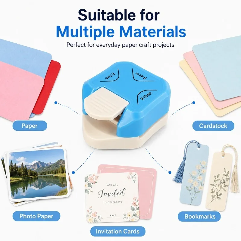 Three-in-One Paper Rounder,R4/R7/R10mm corner trimmer, scrapbook, card making, photo, bookmark, back to school, Christmas gift