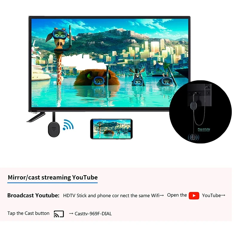 1 Piece Video Mirroring Dongle Receiver Fit For IOS Android TV Projector Monitor