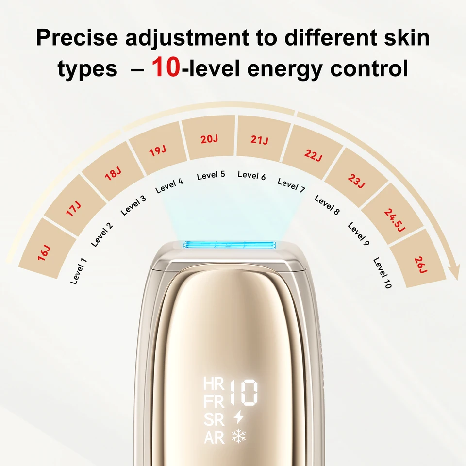ANLAN IPL Laser Hair Removal ICE Cooling Painless Smart Hair