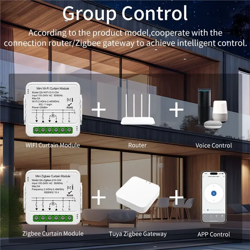 AT43-5A Tuya Wifi Zigbee Smart Curtain Switch Module Blinds Roller Shutter Voice Control Timing Smart Curtain Switch