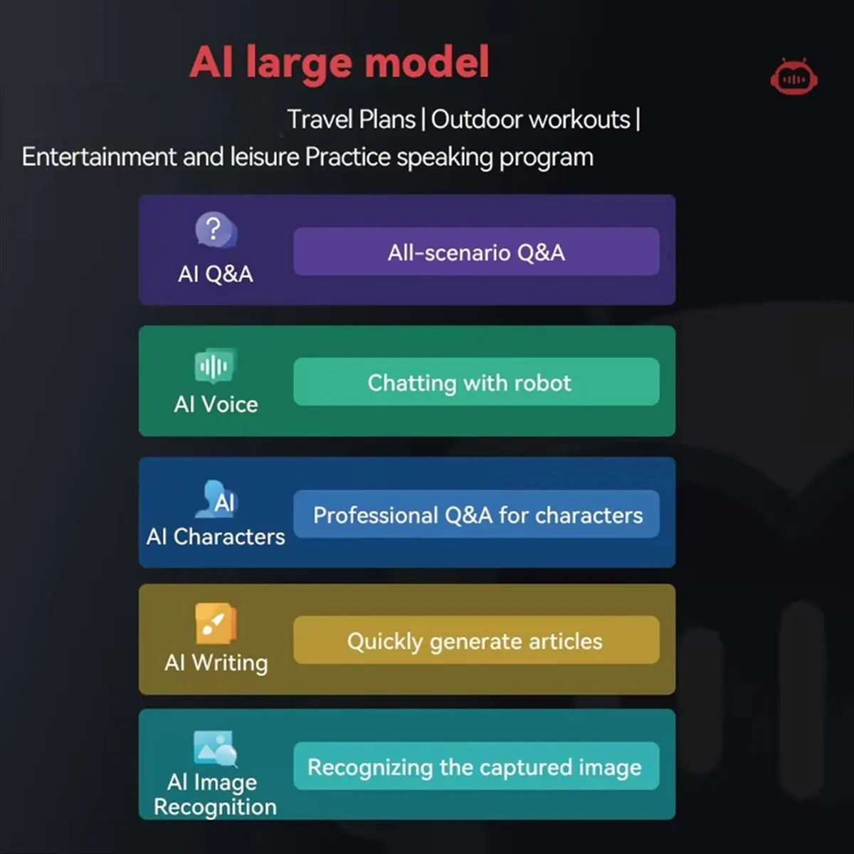 

Punctual- Portable Smart AI Translator Device 16+64G APP Online Offline 134 Language for Business Meetings Photo Voice Recorder