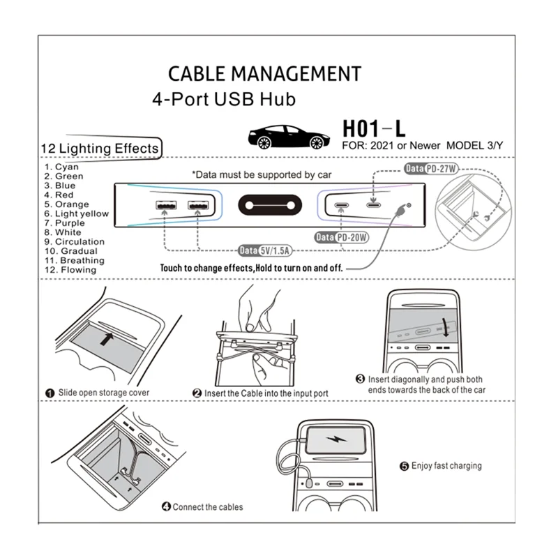 

ABT-Light 27W Quick Charger USB Hub For Tesla Model 3 Tesla Model Y 2021-2023 With Aperture Intelligent Docking Station Replacem