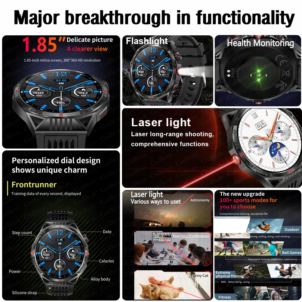 New For Huawei Smart Watch Men 1.85\'\' HD Screen Outdoor Compass Flashlight Laser Light 450 mAh Large Battery BT Call Smartwatch