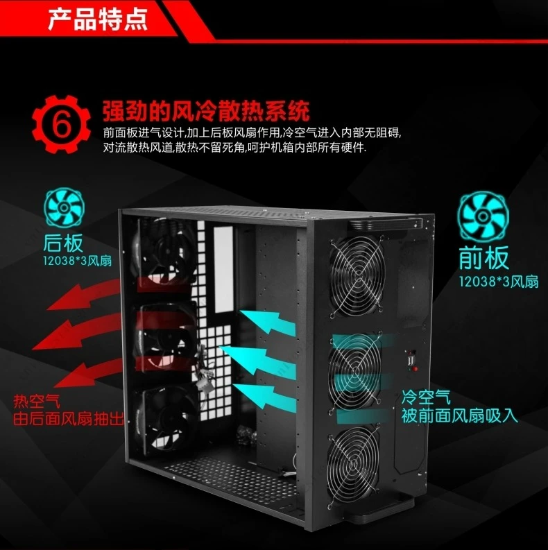 6-8-Karten-Chassis 6U-Server Multi-Grafik Dual-Power Standard-ATX-Mainboard-Plattform – Detail 6