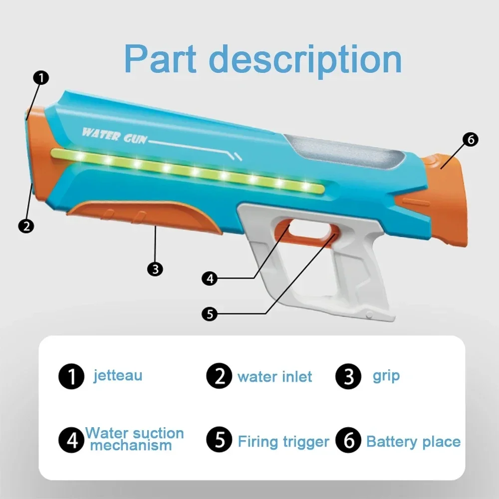 Automatic Fully Electric Water Gun With Continuous Lighting，2024 NEW Toy Guns Summer Pool Outdoor Toys for Kids Adults Gifts