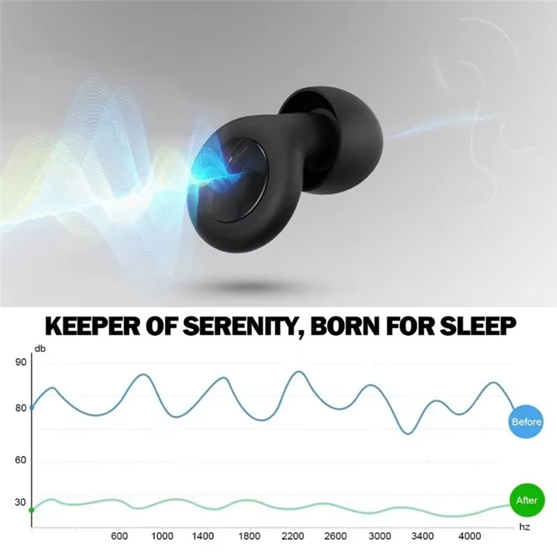 BTLIFE-Anti Noise Ear Plugs For Sleep Silicone Earplugs Swimming Waterproof Ear Protector Noise Canceling Soundproof