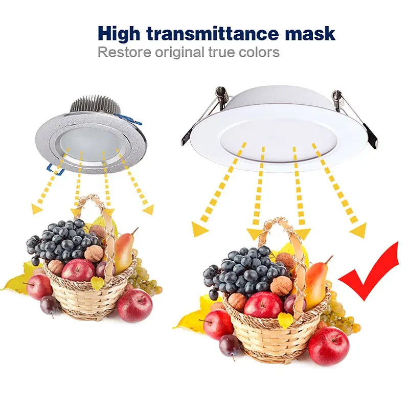 Spot LED Downlight Ceiling AC 220V 240V 7W 9W 12W 15W 18W Spotlight Cold Warm White Round Recessed Lamp LED Spot Light Lighting