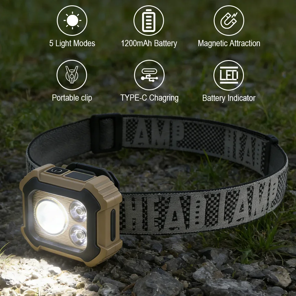 BORUiT Powerful LED Headlamp Type-C Rechargeable 5 Modes Portable Headlight Bracket Work Light for Camping Outdoor Flashlight