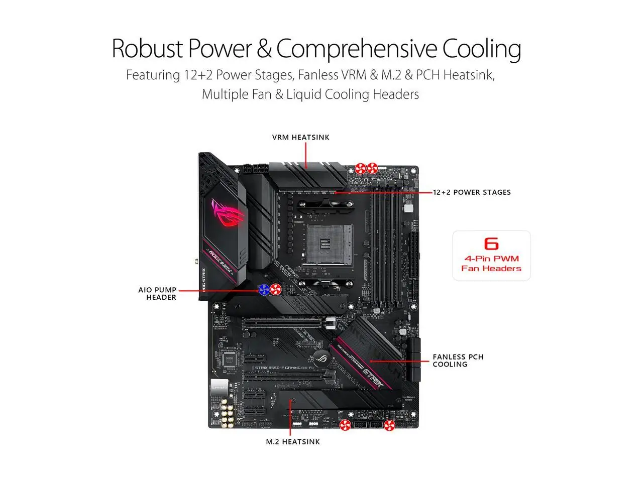 AMD Ryzen 9 5900XT - Ryzen 9 5000 Series Vermeer (Zen 3) 16-Core 3.3 GHz Socket AM4 105W None Integrated Graphics Desktop CPU Processor - 100-100001581WOF Asus ROG Strix B550-F Gaming WiFi II AMD AM4 (3rd Gen Ryzen) ATX Gaming Motherboard ( view 7