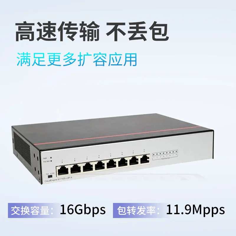 Digital Smart Selec…