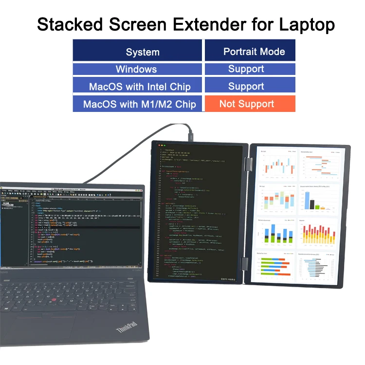 New 15.6 Inch Full Hd 1920*1080 IPS Display Dual Screen Extender USB Portable PC Monitor Laptop Triple Screen Extension Type C