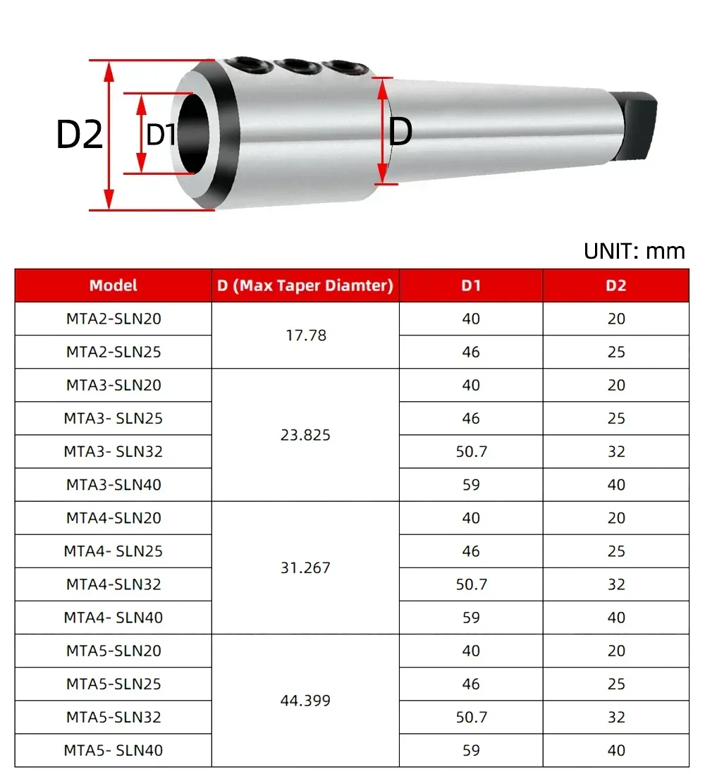 Imagem -06 - Morse Cone u Adaptador de Broca Suporte de Ferramentas Fixo Lateral u Mandril de Perfuração Mt2 Mt3 Mt4 Mt5 Sln20 Sln25 Sln32 Sln40 mt Sln