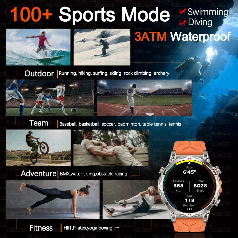 2025 neue Im Freien Militär GPS Smart Uhr Männer 650 mAh Kompass Höhenmesser Uhr 10ATM Wasserdichte Herzfrequenz Anruf Sport Smartwatches