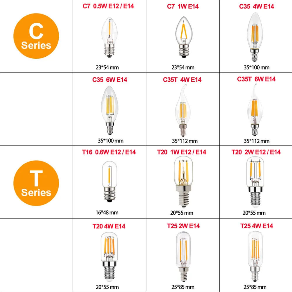 GANRILAND E14 E27 LED Filament Light Bulb Clear Glass Ampoule T16 T20 C7 C35 A19 ST64 G40 G45 G80 1W 2W 4W Vintage Dimmable Bulb