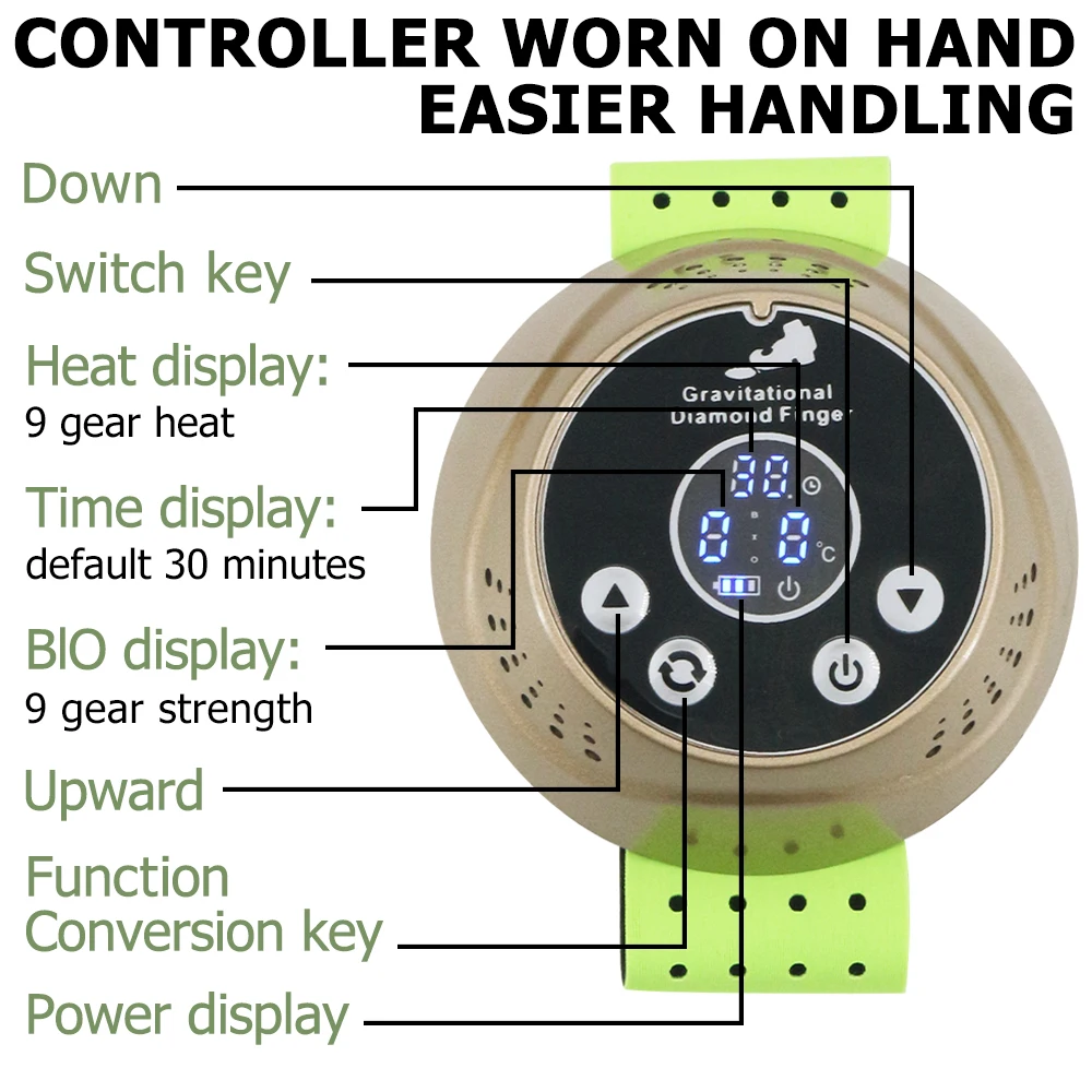 Masseur gravitationnel pour le corps, Lifting du visage, Relaxation du corps, microcourant, doigt doré, EMS, Instrument de beauté du visage
