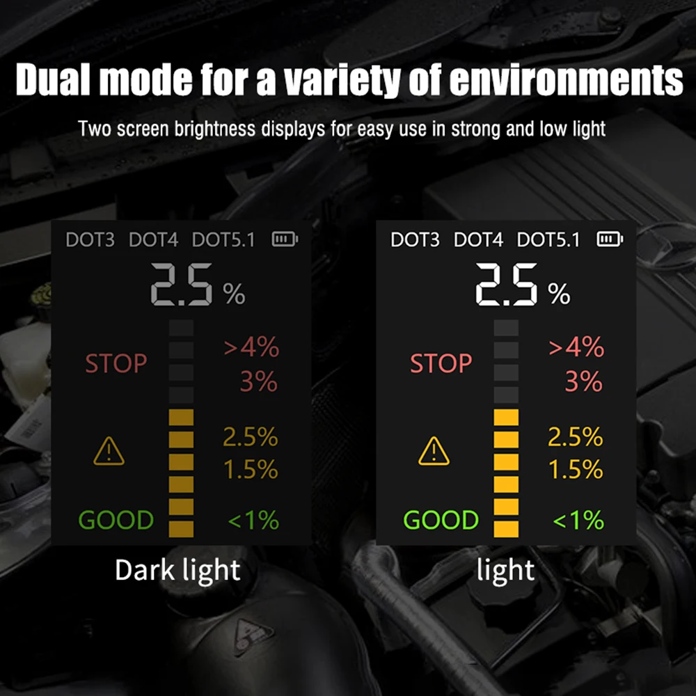 Digital Car Brake Fluid Tester DOT3 DOT4 DOT5.1 Brake Oil Test Liquid Detection High Precision with LED Indicator Accessories