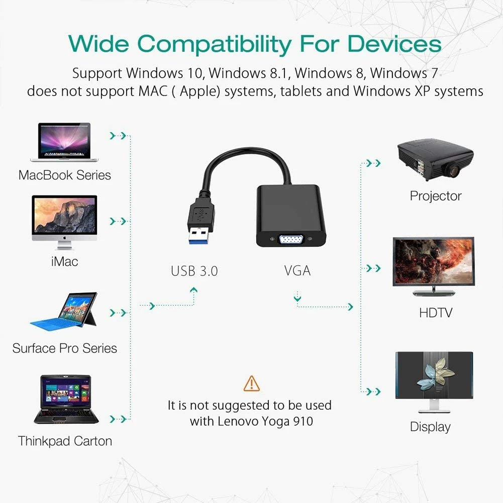 New USB To VGA Adapter Male-Female Multi-Display 1080p Audio Video Converter- PC Laptop Windows 7/8/10 Computer Components