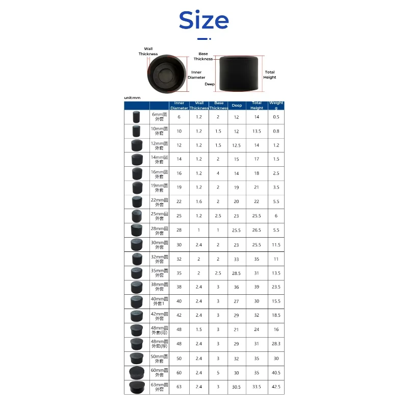 Round Soft PVC Pipe Sleeve Pipe Plug Tube Cap Black Table Chair Foot Pad Non-slip Floor Protector Pads 4mm-100mm