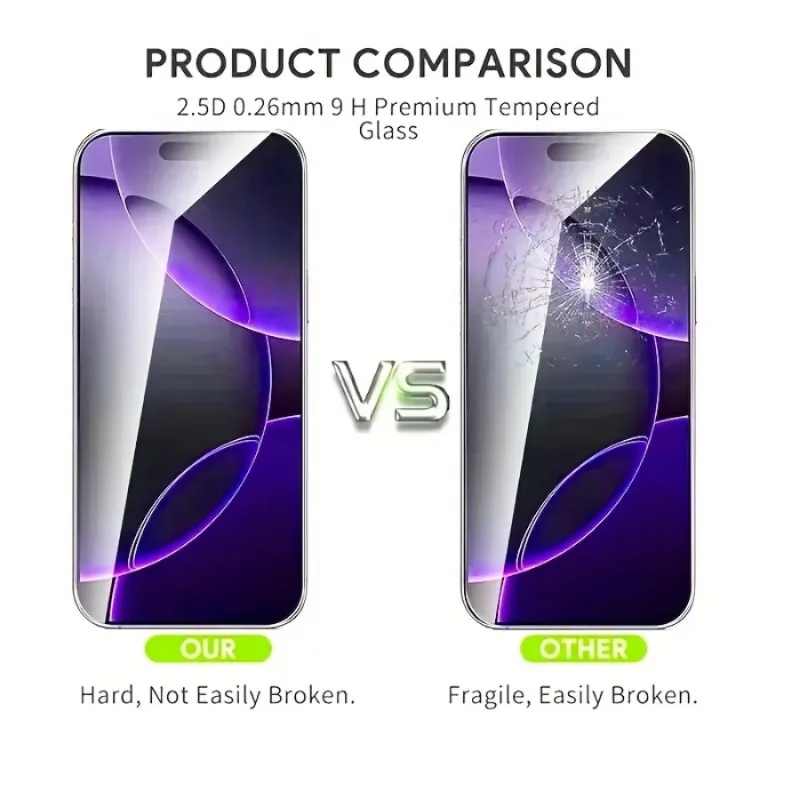 3 قطعة غطاء كامل الزجاج المقسى حامي الشاشة آيفون 17 16 15 14 13 12 11 برو ماكس 16 15 14 زائد 13 12 Mini 16e الهواء الزجاج #5