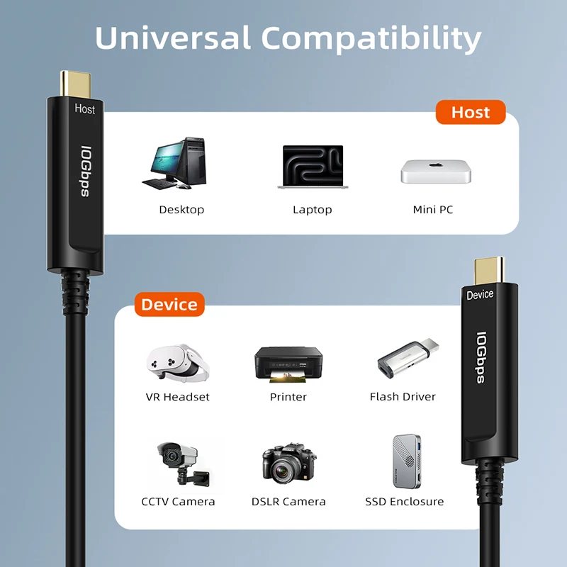 CABLETIME USB C 3.2 Gen 2 액티브 광 데이터 케이블 AOC 광섬유 데이터 전송 USB C 케이블 10Gbps 5M/10M/15M 게임용 VR…