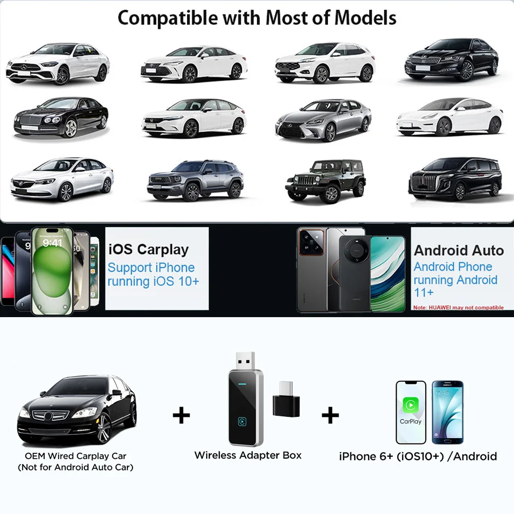 2025 Mini 2 in 1 Wired to Wireless Carplay and Android Auto Adapter With USB Plug and Play Fast Automatic Connection for Benz