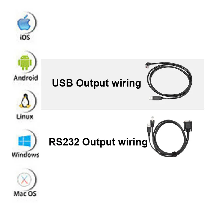 Jl7066 leitor inteligente de código de papel, copiadora rfid com módulo de scanner de código de barras, sistema operacional android e linux para quiosque de pedido automático