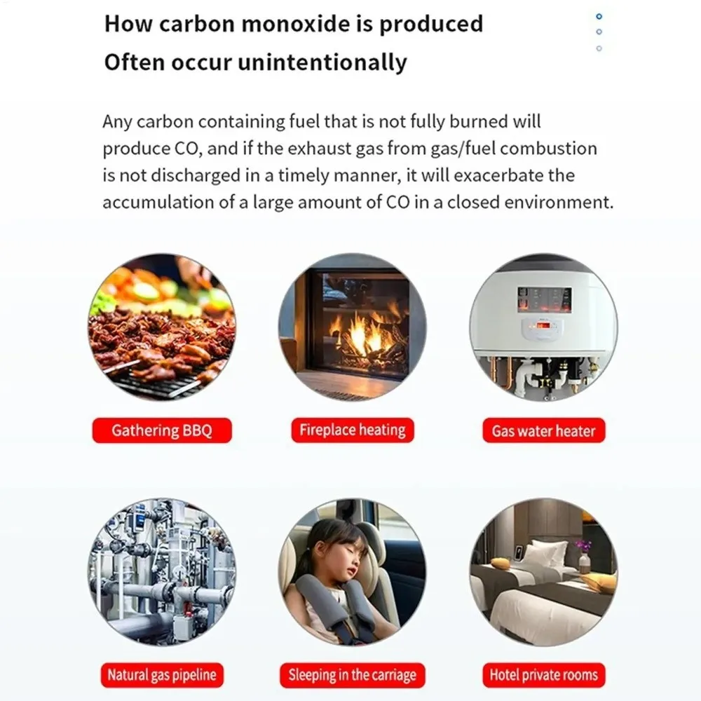 High Sensitivity Carbon Monoxide Detector Real Time Monitoring Portable CO Monitor Large Screen Temperature Humidity Detector