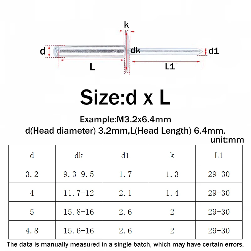 Beicai Large Flange Blind Rivets M3.2/M4/M4.8/M5mm Aluminium/SUS304 Round Open Hollow Rivet Nail For Furniture Car Aircraft