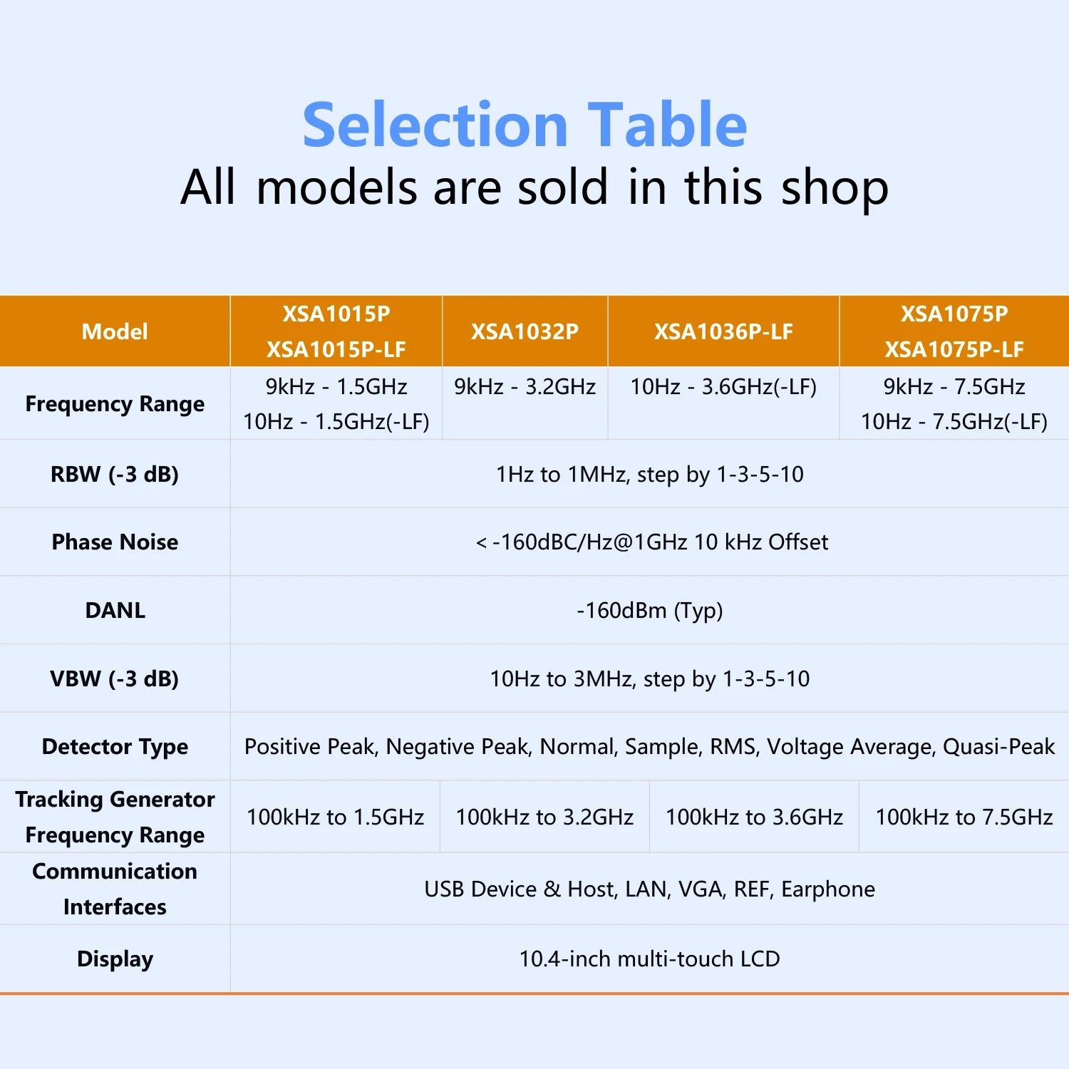OWON XSA1015P-TG XSA1032P-TG Spektrumanalysator 9KHz-3,2GHz 1Hz Auflösung Multi-Touchscreen EMC USB LAN HDMI Tracking Generator – Detail 1
