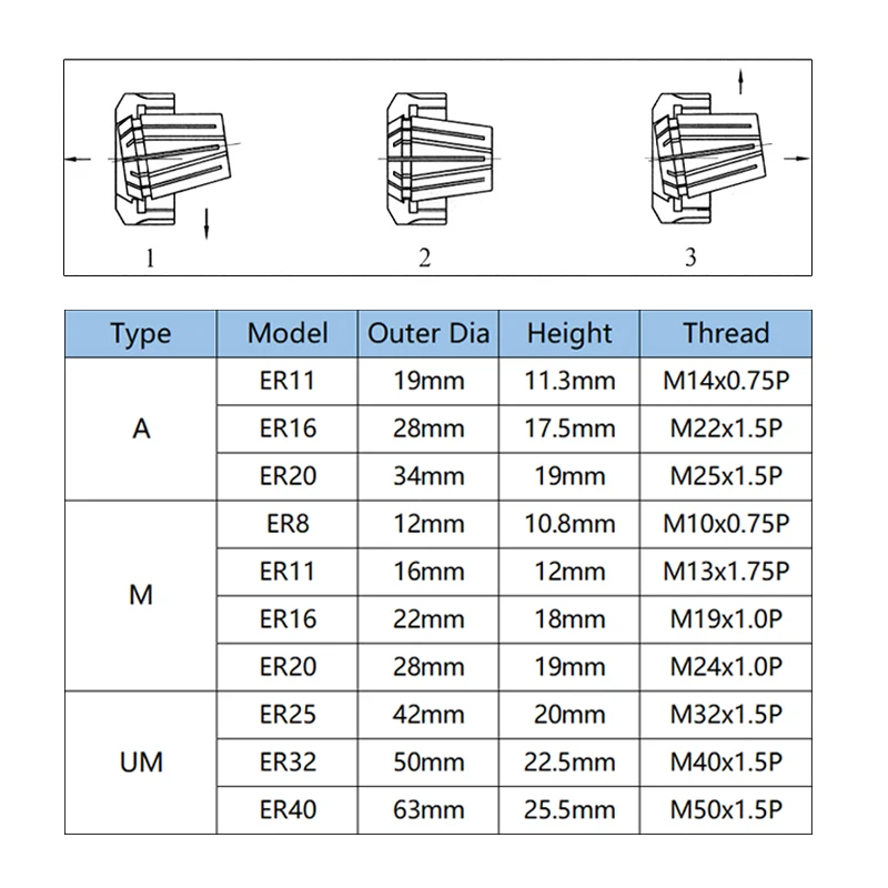 工作機械用高精度丸鋸,ナット,CNCフライス盤用,1個,er8,er11,er16,er25,er32,40,