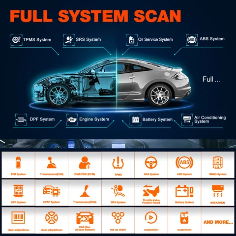 LAUNCH X431 Creader Elite диагностические инструменты полная система профессиональная для BMW онлайн-кодирования 31+ функция сброса сканер OBD2